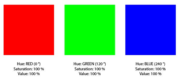 Color P1 - Huev2