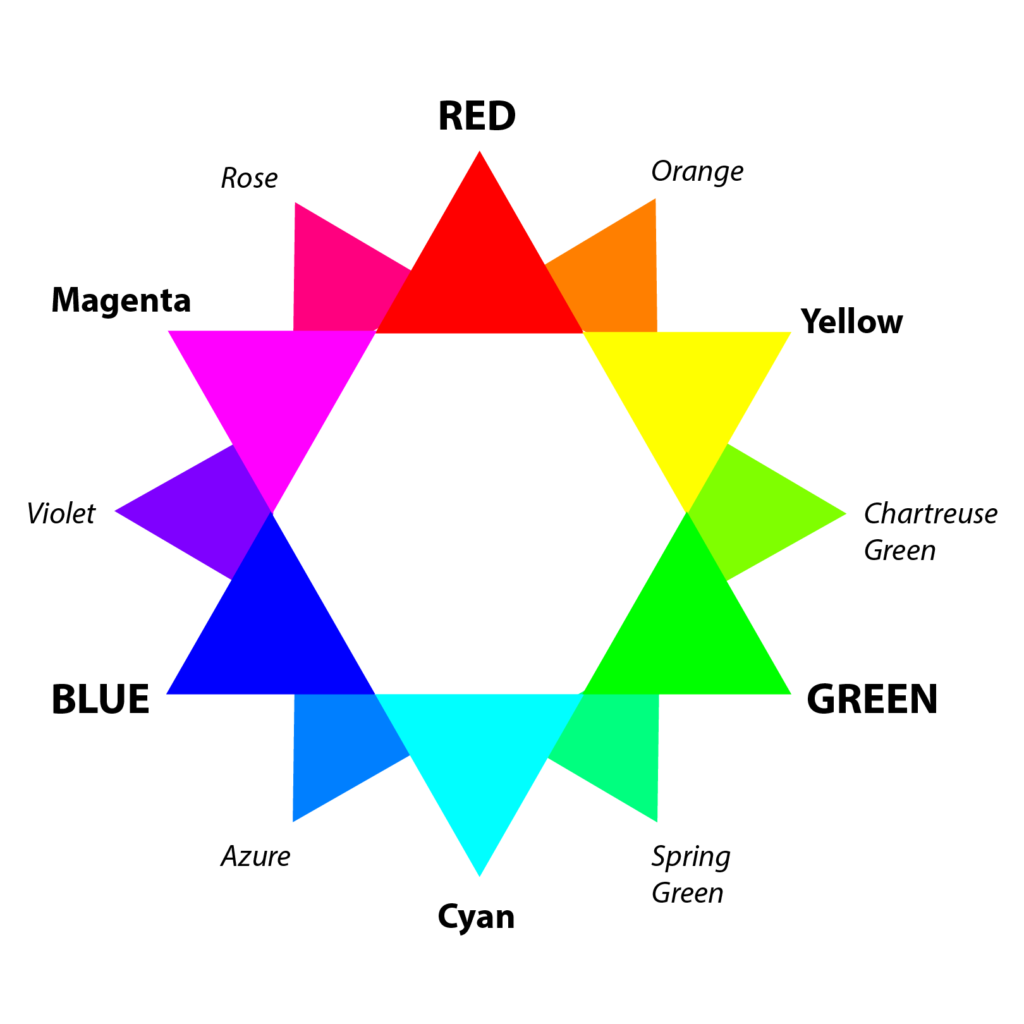 Color P1 - Triangle