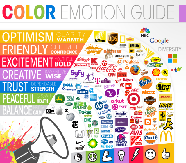 Color psy - brands